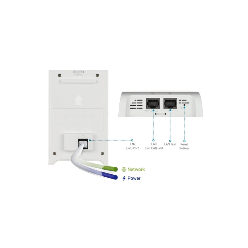 D-Link DAP-2622 Wireless AC1200 Wave 2 Concurrent Dual-Band Wall-Plate Access Point